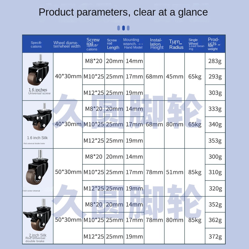 サイレントユニバーサルホイールロボット機器,頑丈なモバイルア - Heavy Equipment Manufacturers のレビューと価格