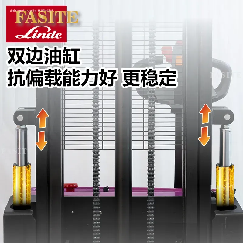 ダブルリフティングスタッカー電動フォークリフト1.5トン荷下 - Heavy Equipment Logistics のレビューと価格